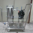 Flüssigkeits-Filtrations-Maschine des Laufkatzen-Wasser-Pumpen-Satz-2.0Mpa SS316